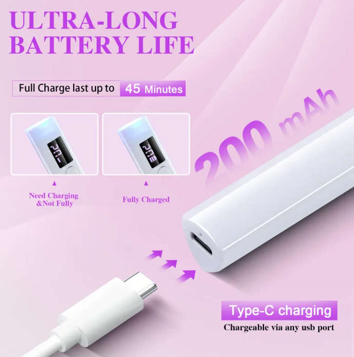 Lampe à Ongles UV Pour Fournitures Professionnelles Avec Une Technologie de Durcissement Efficace Pour Manucure Et Pédicure