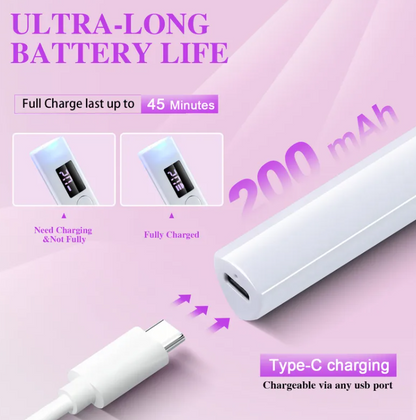 Lampe à Ongles UV Pour Fournitures Professionnelles Avec Une Technologie de Durcissement Efficace Pour Manucure Et Pédicure